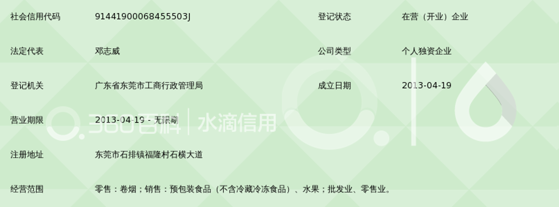 徐坤食品商行